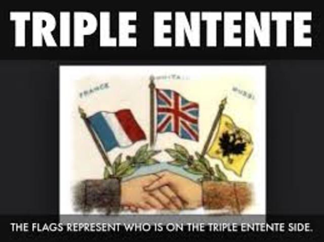 Triple Entente is formed