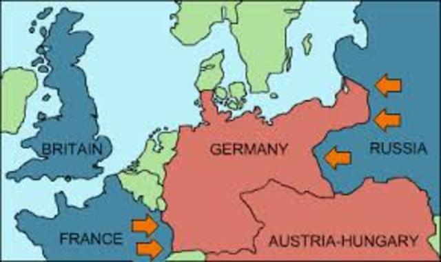The Schlieffen Plan