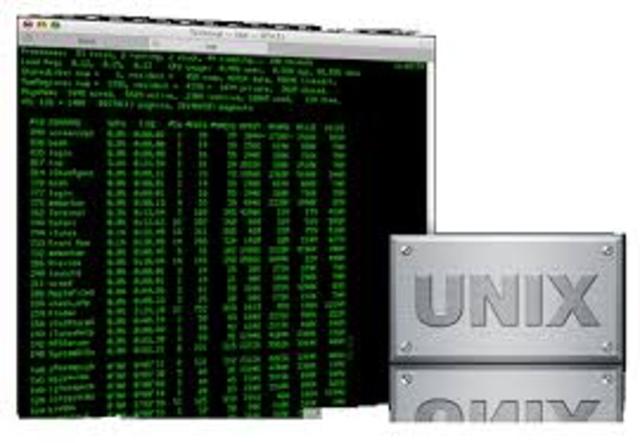 Sistema operativo UNIX