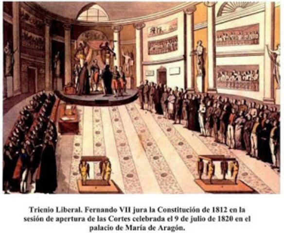 Sexenio Absolutista (1814-1820)