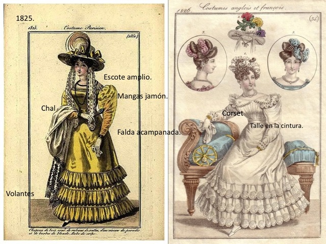 El vestido en 1840