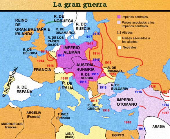 Fin de la priumera guerra