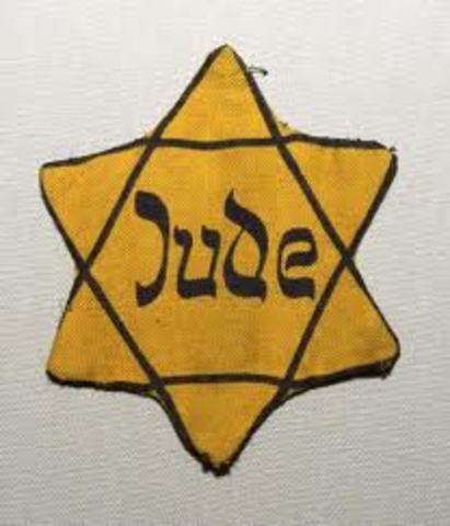 Muslim and Arab oppression towards Jews.