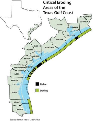 Texas Coastline