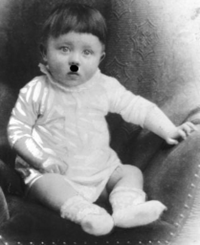 Hitler's Birth