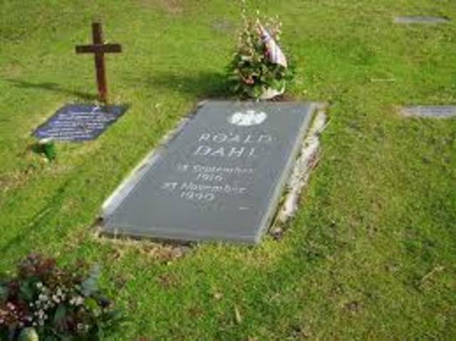 The died of Roald Dahl