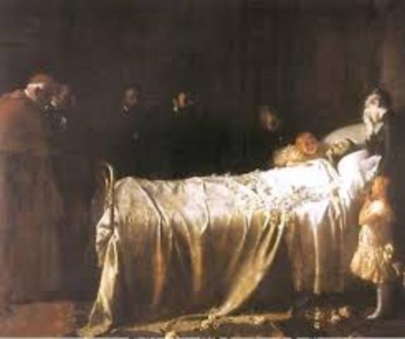Muerte de Alfonso XII