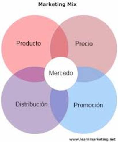 El marketing florece