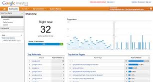 nueva versión de Google Analytics