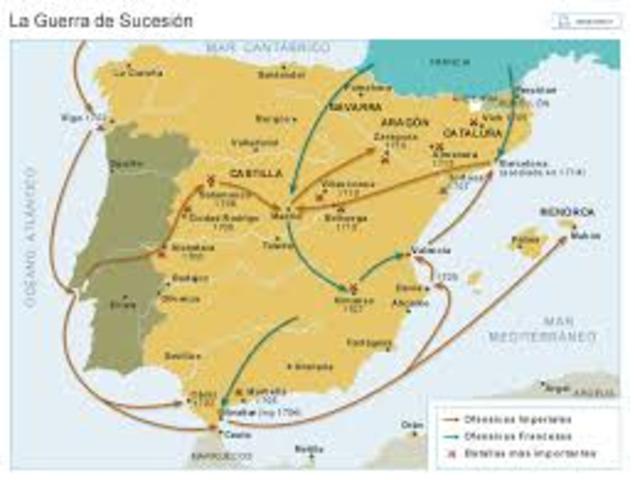 guerra de sucesion