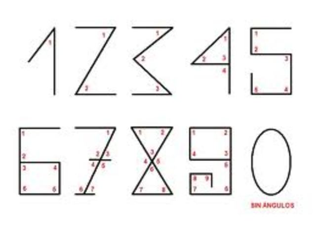 Gutenberg modifica la imprenta