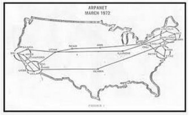 ARPANET se declara operacional.