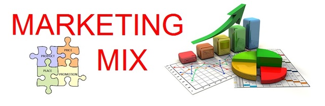 marketing mix (mezcla de mercadotecnia)