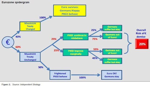 Tratado de Maastricht