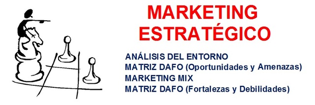 Marketing estrategico