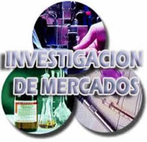 INVSETIGACION DE MERCADOS