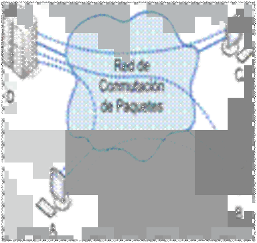 conmutacion de paquetes