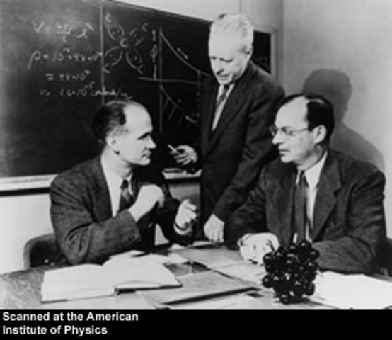 Invención del transistor