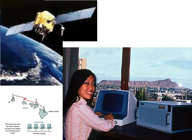 ALOHANET y los satélites de comunicación