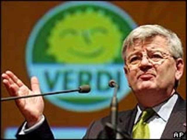 European Green Party Founded in Rome