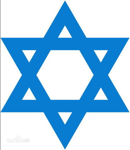 Jews Expelled From Rome