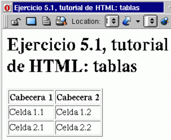 Primera propuesta oficial