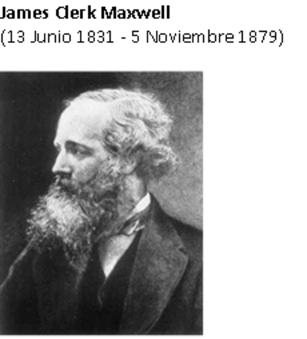 Desarrollo de matematicas a toria de comunicaciones.