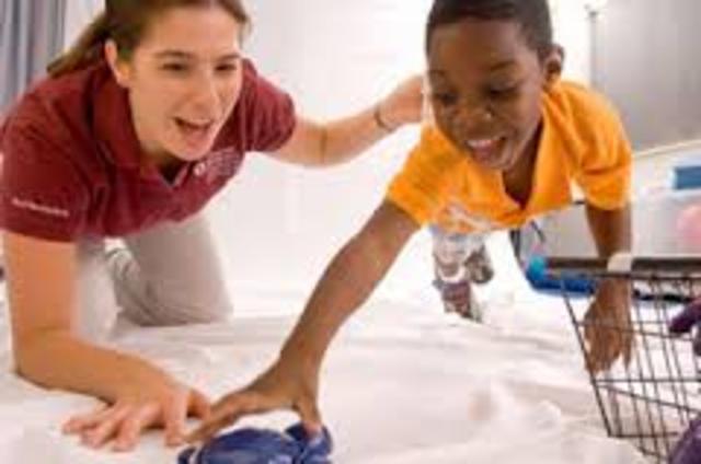 Got a Job in my career path -Cognitive and Psychosocial