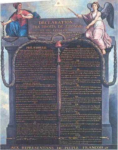 *The Declaration of the Rights of Man and the Citizen