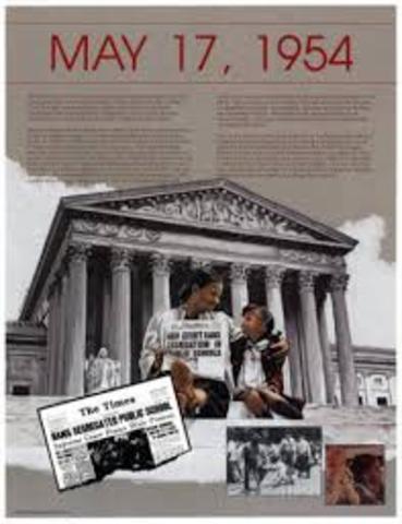 Brown v. Board of Education