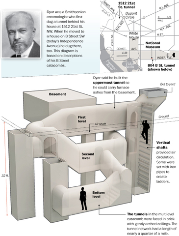 Primer Telégrafo con clave y no con alfabeto