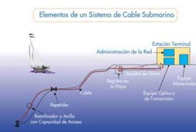 Primer Cable Submarino