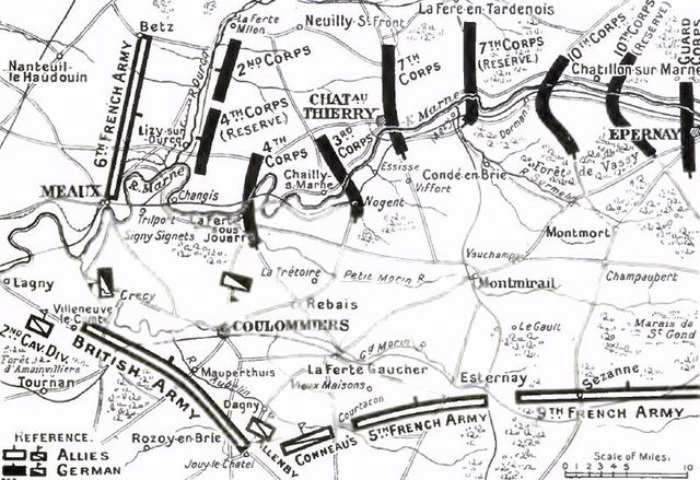 The First Battle of the Marne