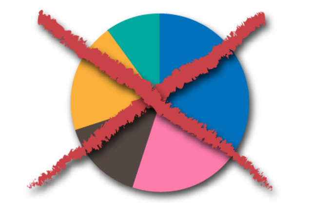 Прекращение публикации данных соцопросов о кандидатах в губернаторы