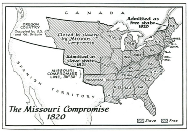 Missouri Compromise