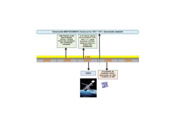 GENERACION BABY BOOMERS