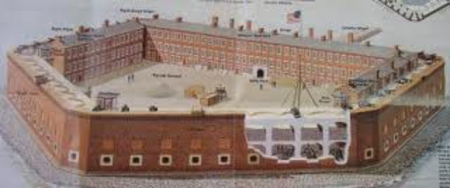 Attack on Fort Sumter