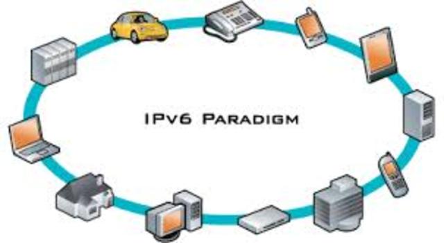 IPV6