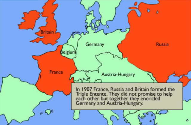 The Triple Entente was formed