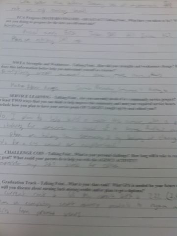 Student Led Conferance - Sem 1