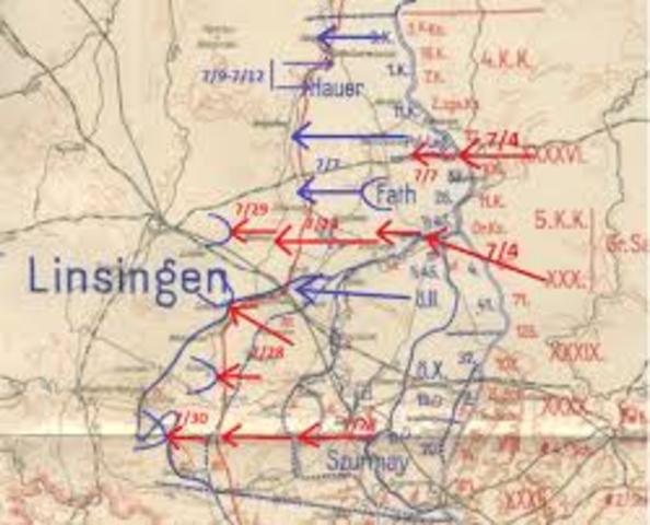 Start of the Brusilov Offensive