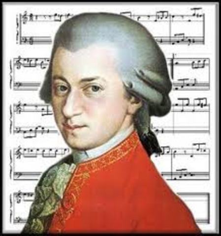 Sinfonía no 36 en do mayor, (Linz)