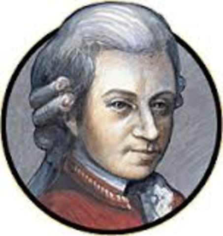 Sinfonía no 38 en re mayor, (Praga)