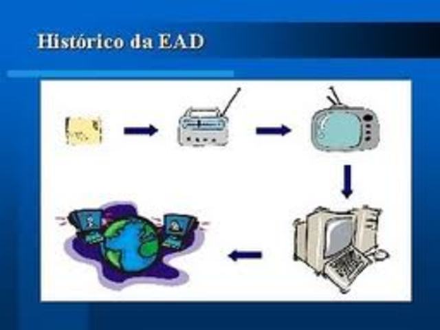 Fundação Centro Brasileiro de Televisão Educativa (FCTVE)