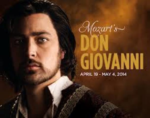 Don Giovanni,  (ópera)