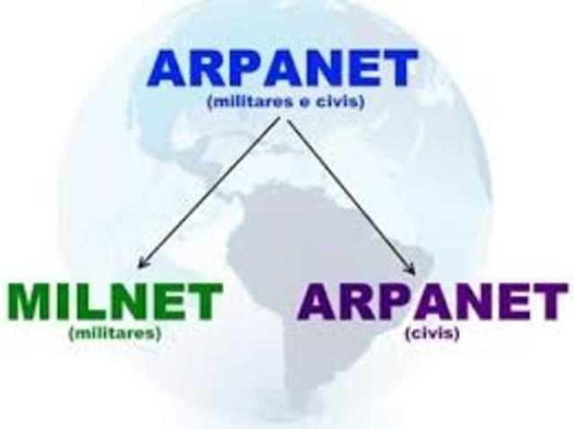 ARPANET se divide