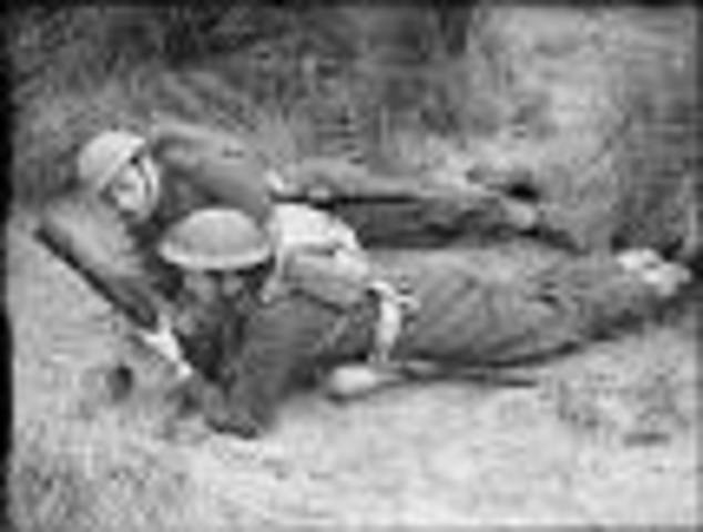 Dardanelles Campaign