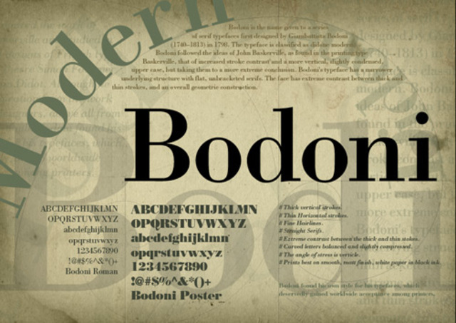 Bodoni