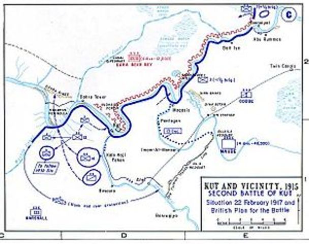 Start of the Second Battle of Kut