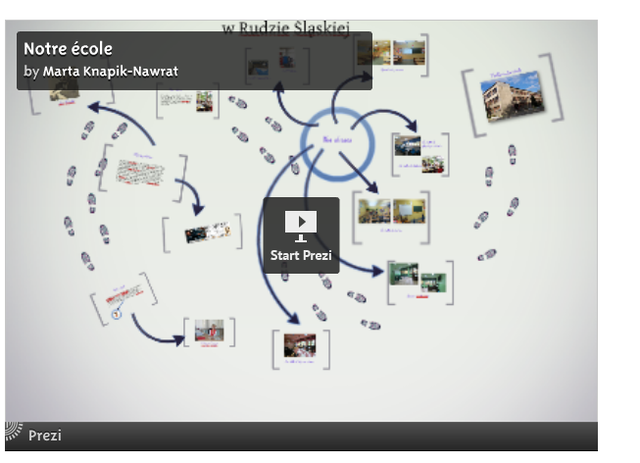 Mes matieres scolaires preferees